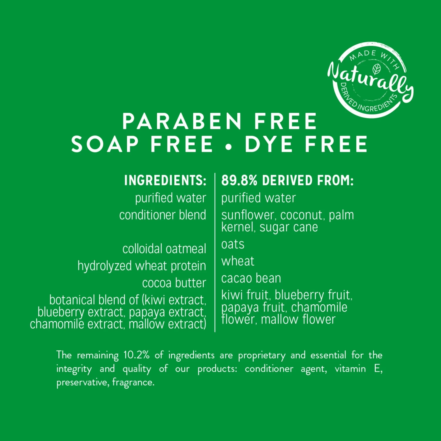 Tropiclean Kiwi & Cocoa Butter Moisturizing Conditioner-Gallon - Image 3